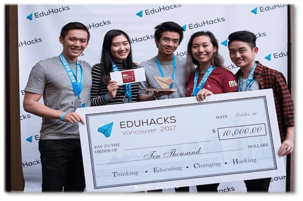 Hackathon Winners Team