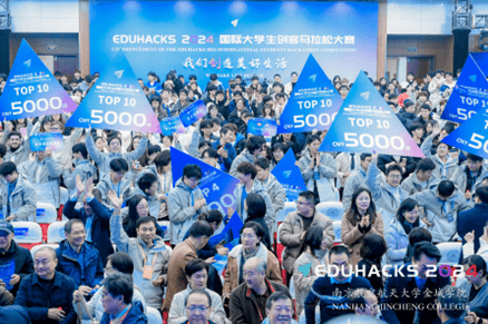 Competition Activities